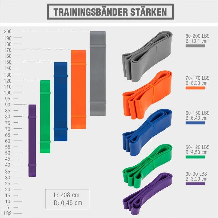 Trainingsband 6,4 mm bis 101 mm